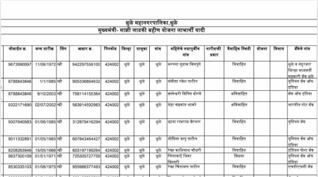 ladaki bahin yojana form