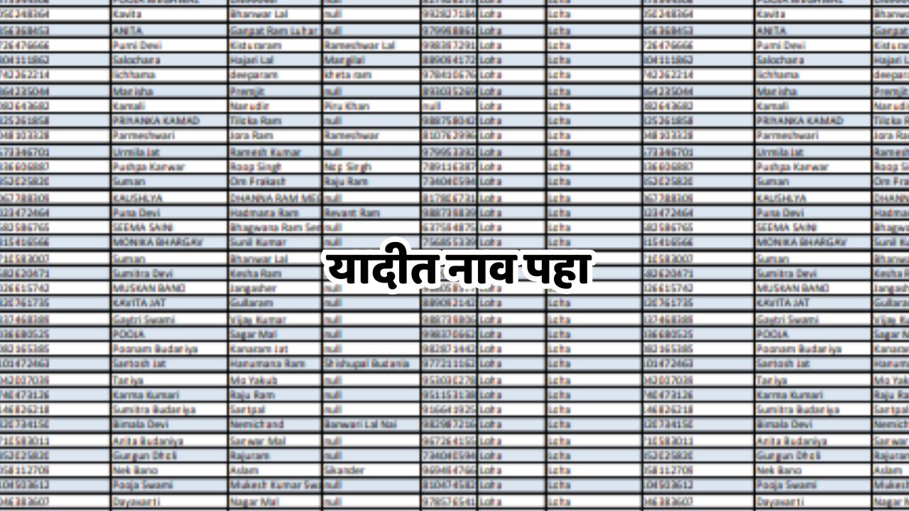 pm kisan ekyc list