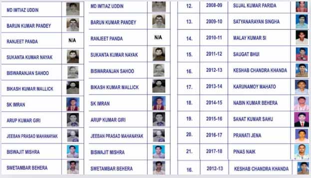 pm kisan list